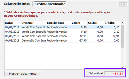 Aba Crédito Especificador