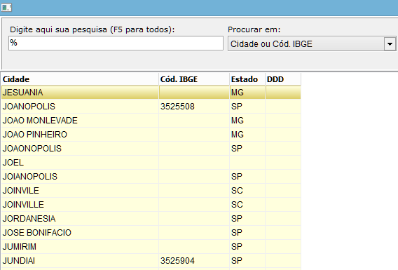 Lista de cidades disponibilizada para vinculação as regiões