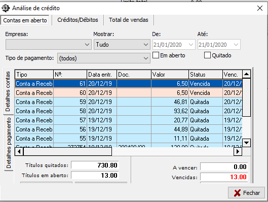 Aba do Contas em aberto da Análise de crédito